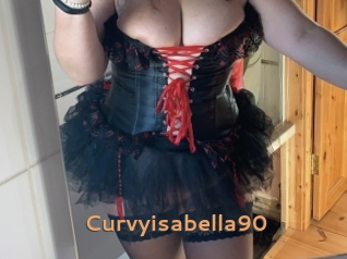 curvyisabella90 Du Cul A Gogo